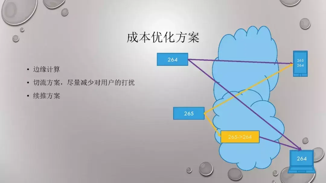avcodec_avcodec_avcodec