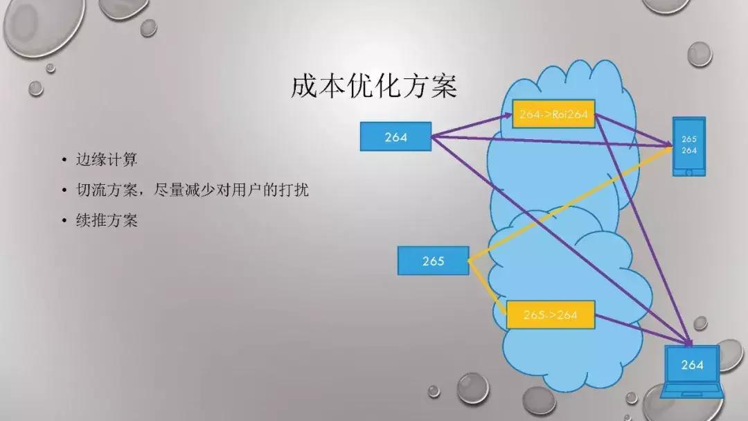 avcodec_avcodec_avcodec
