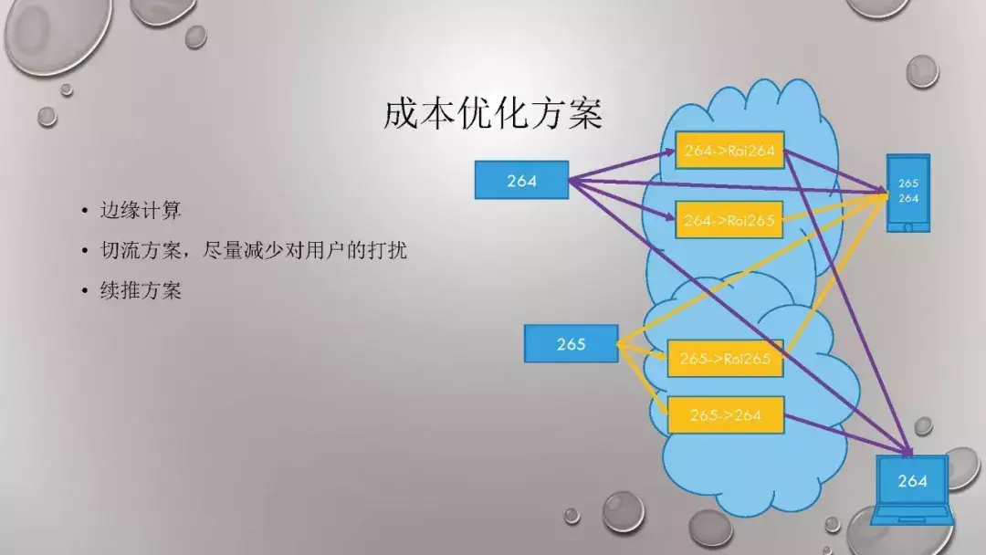 avcodec_avcodec_avcodec