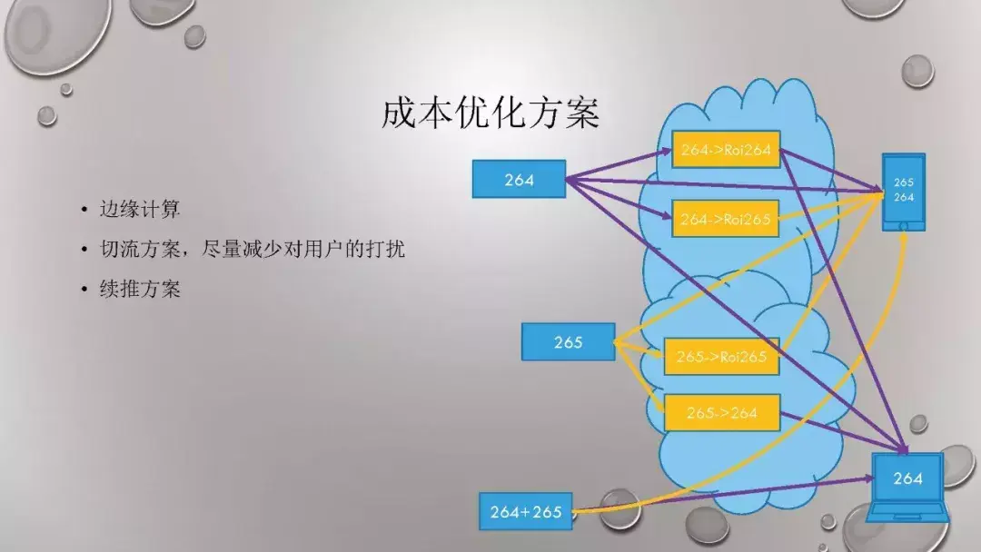 avcodec_avcodec_avcodec