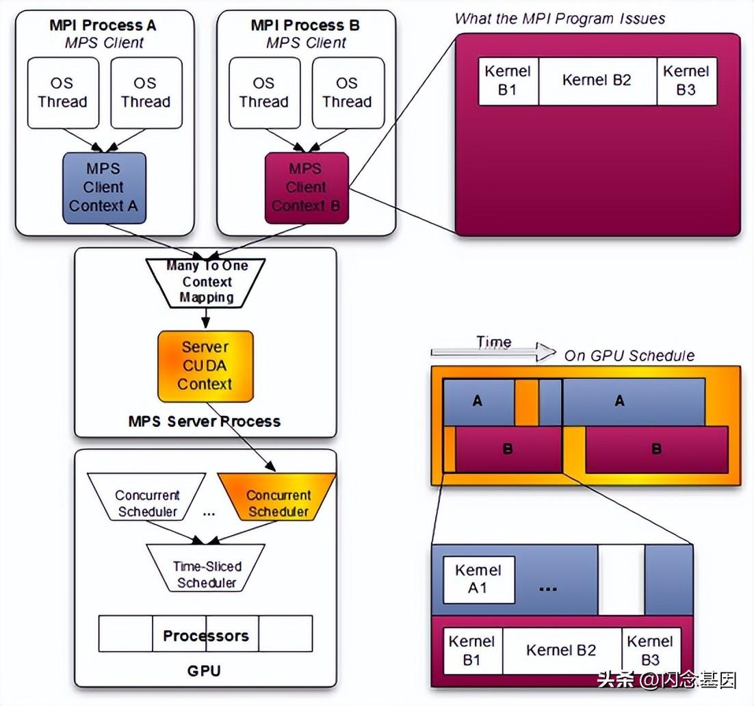 avcodec_avcodec_avcodec