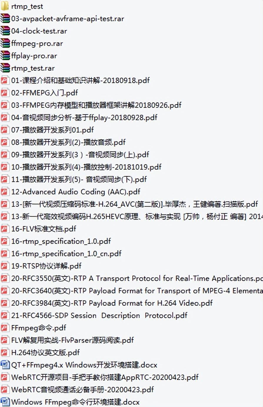 avcodec_avcodec_avcodec