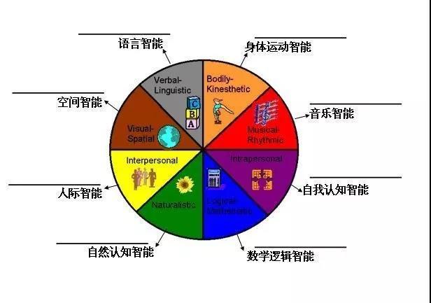 learnable_LearnableAI_Learnable公司