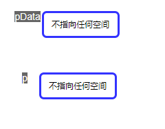 指针万用表_指针的拼音_指针的指针