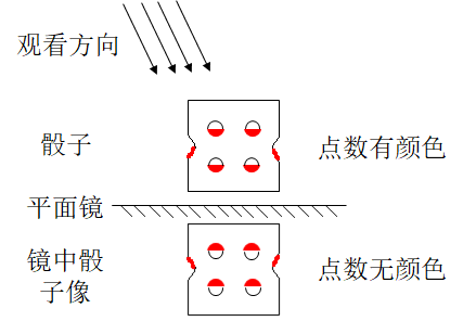 Learnable公司_LearnableAI_learnable