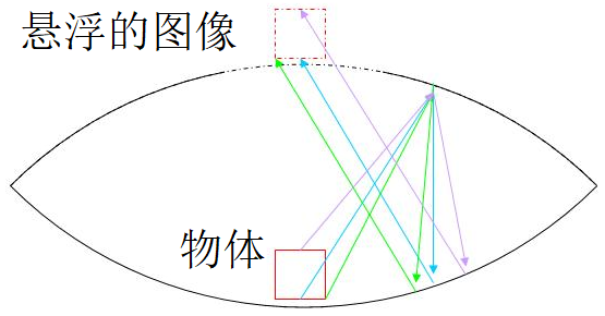 Learnable公司_LearnableAI_learnable
