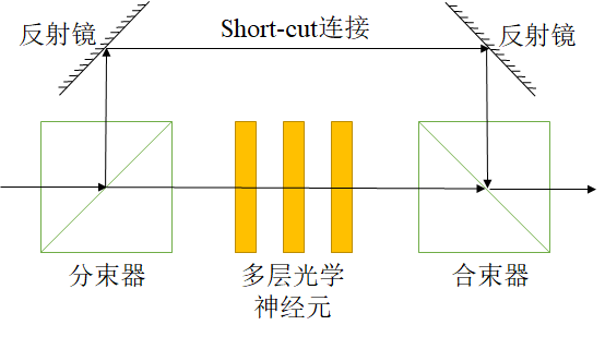 LearnableAI_learnable_Learnable公司