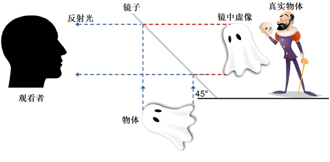 learnable_Learnable公司_LearnableAI