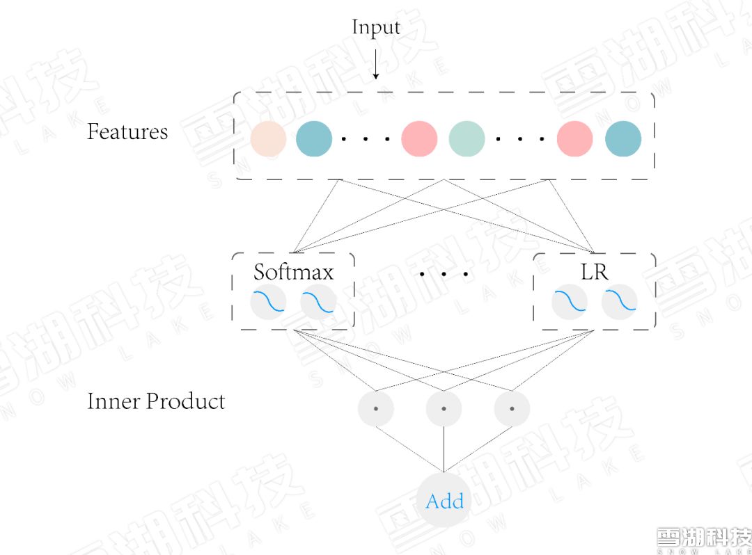 nn.embedding_nn.embedding_nn.embedding