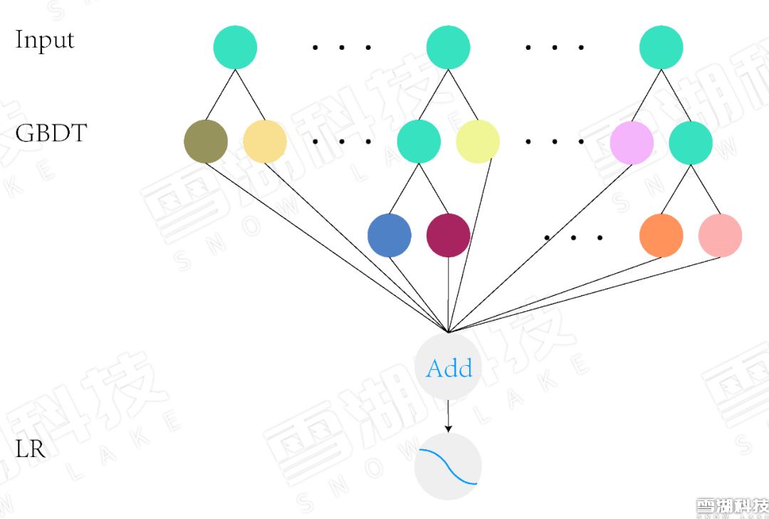 nn.embedding_nn.embedding_nn.embedding