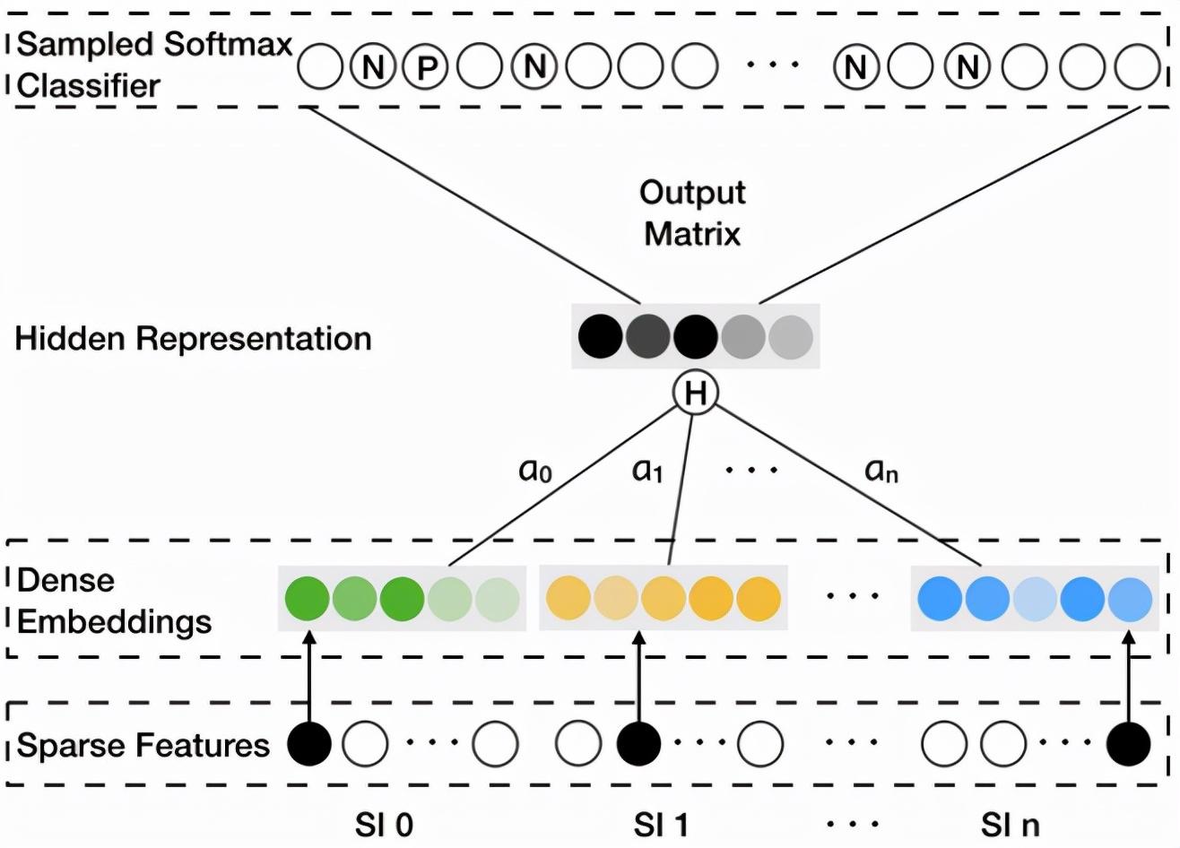 javaxsampled_sampledbrush_sampled