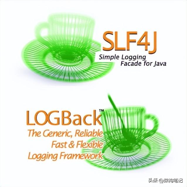 log4j2漏洞原理_log4j2_log4j2使用