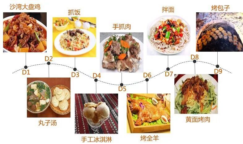 蓝天旅游官网_蓝天旅游_蓝天旅游景点