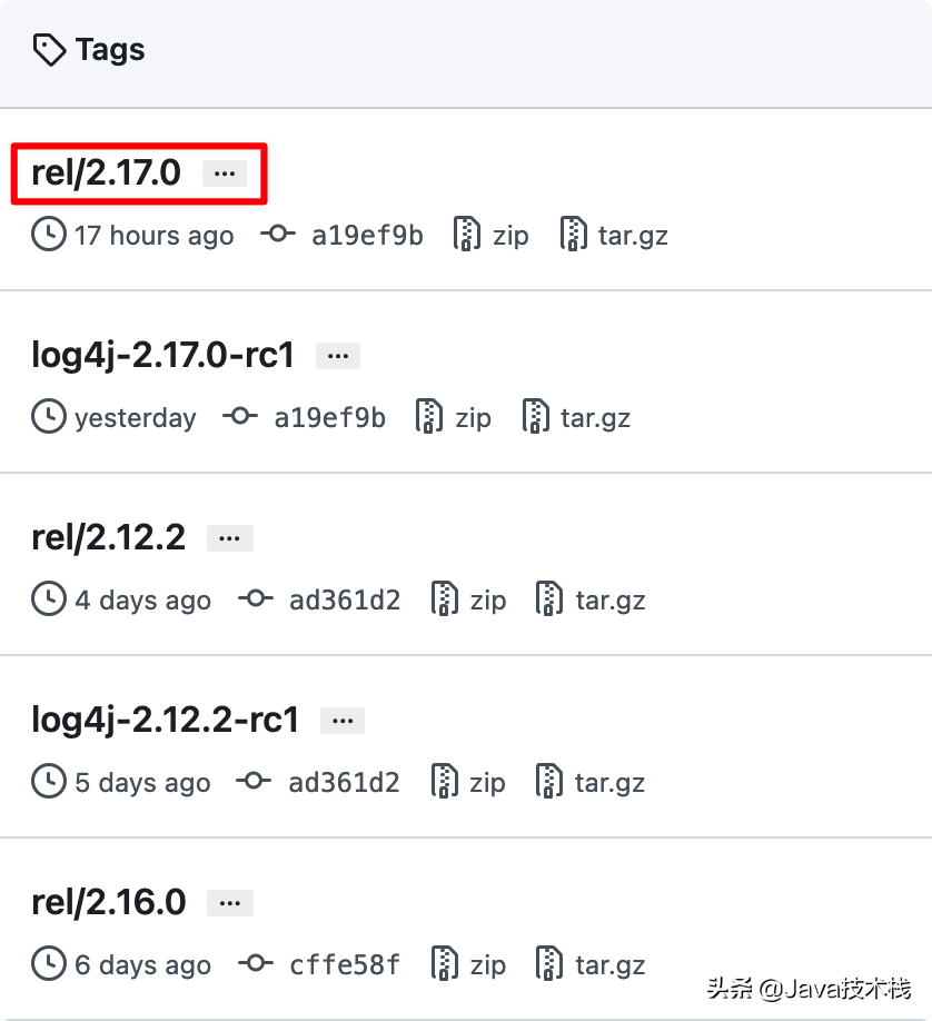 log4j2使用_log4j2_log4j2漏洞原理