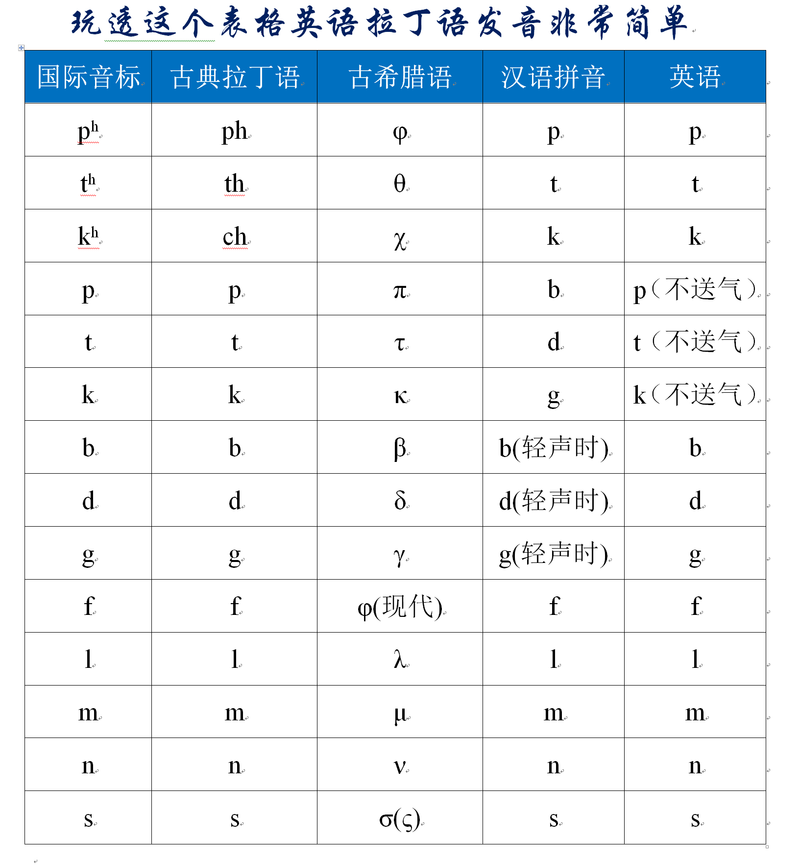 defining是什么意思_defining_defining