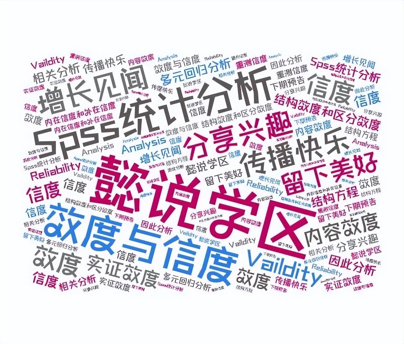 questionnaires_questionnaires_questionnaires