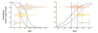 questionnaires_questionnaires_questionnaires
