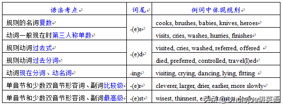 Clever耳机_cleverer_cleverer怎么读