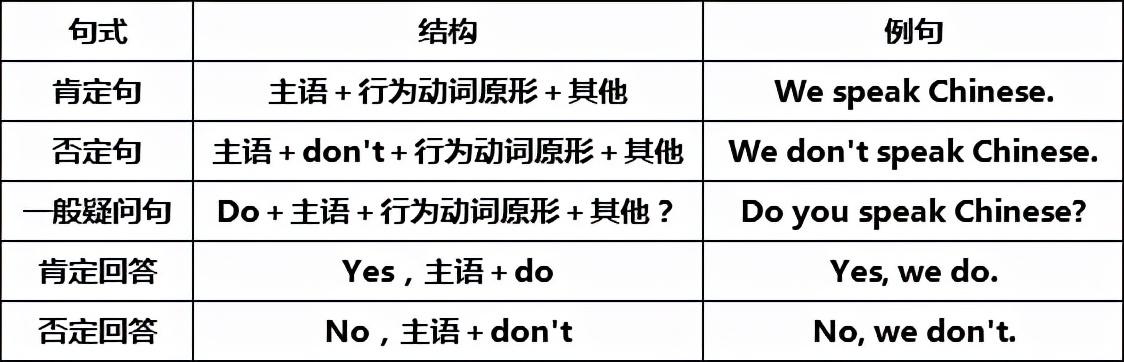 Cleverert_cleverer_cleverer怎么读