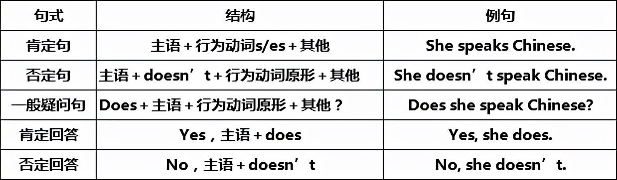 Cleverert_cleverer怎么读_cleverer
