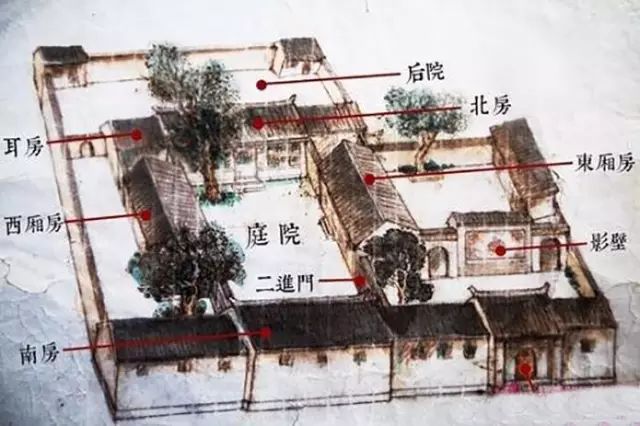 长幼尊卑_尊长幼卑是什么意思_尊卑长幼