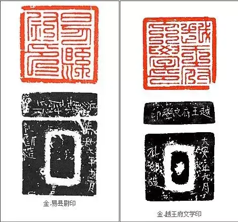 印_印组词_印度孟买指数