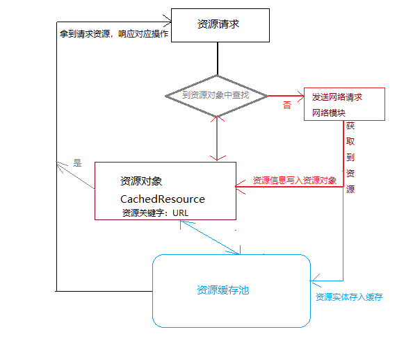 document.ready_document.ready_document.ready
