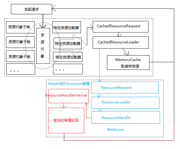 document.ready_document.ready_document.ready
