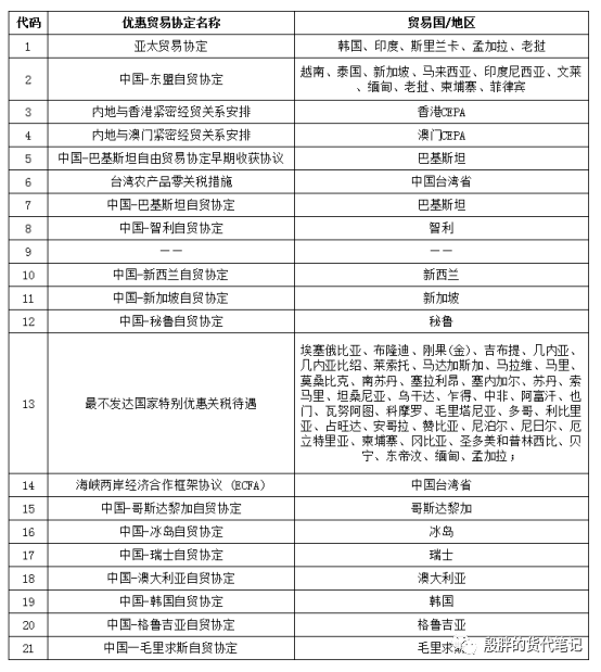 享惠情况_惠享生活怎么样_惠享平台app