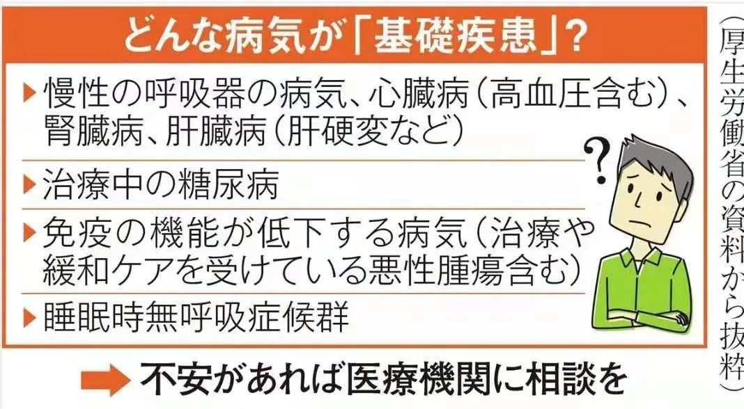 日本厚生劳动省检测报告_日本厚生劳动省_日本劳动后生省