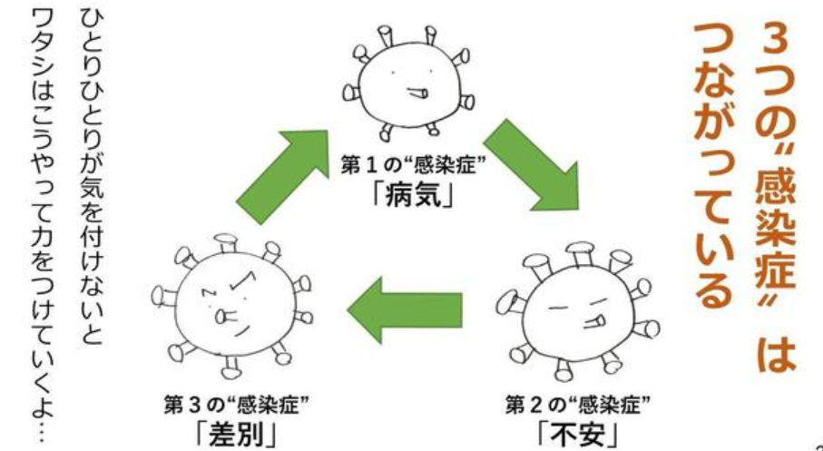日本厚生劳动省_日本厚生劳动局_日本厚生劳动省检测报告