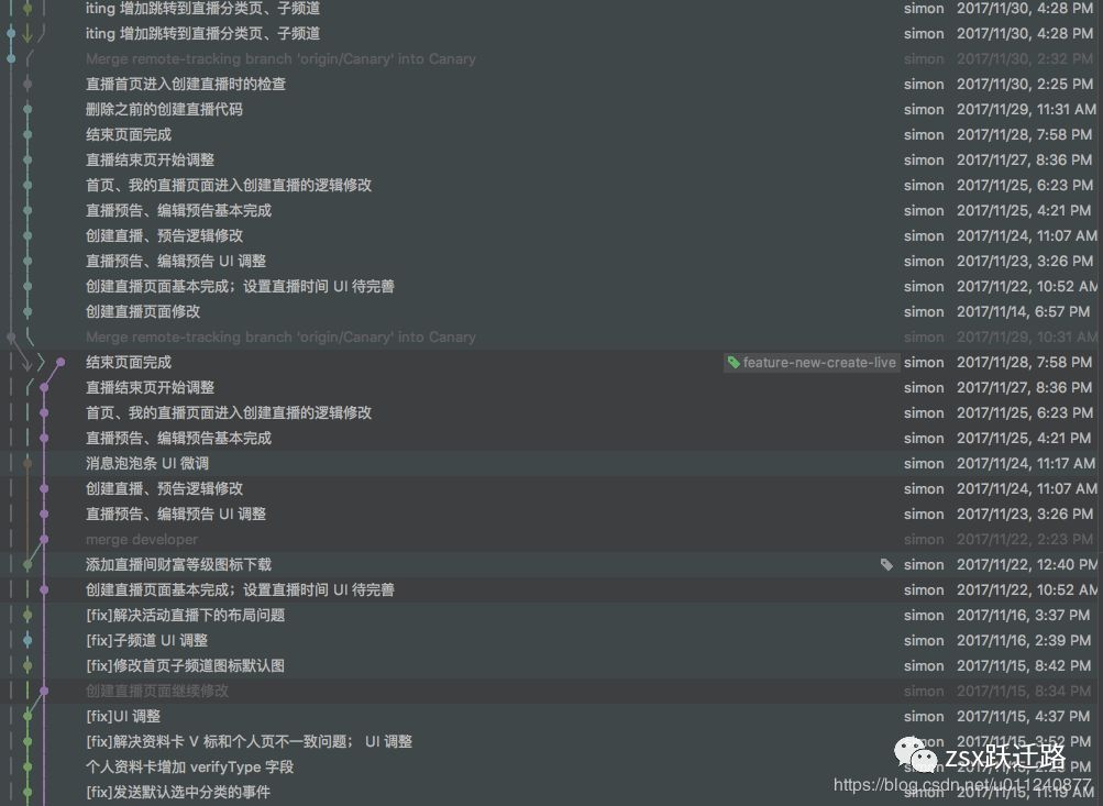 提交github_git 提交_提交git代码