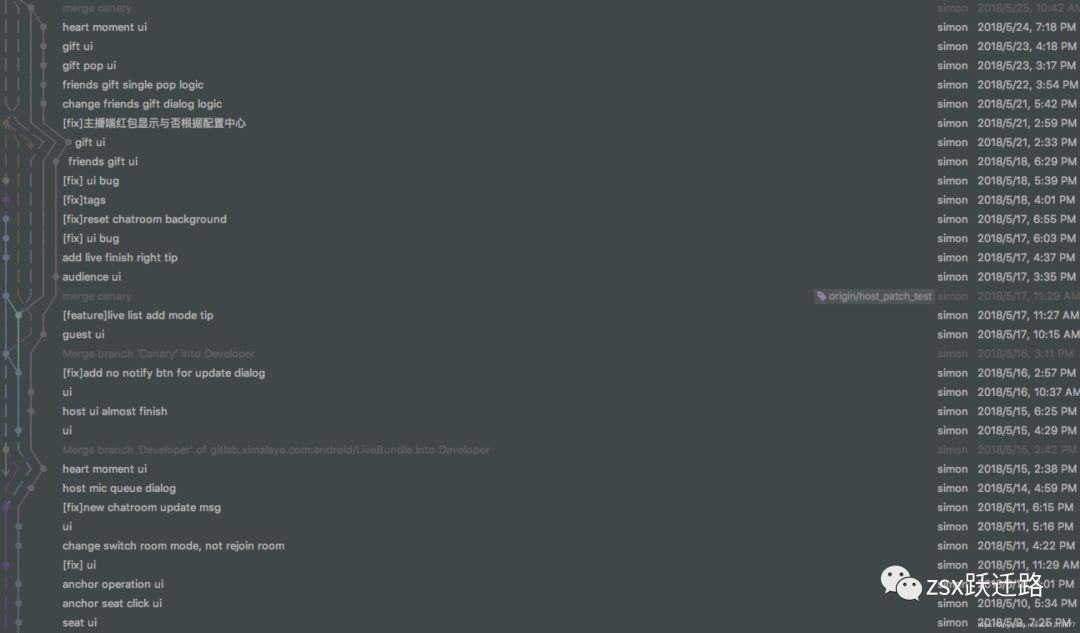git 提交_提交github_提交git代码