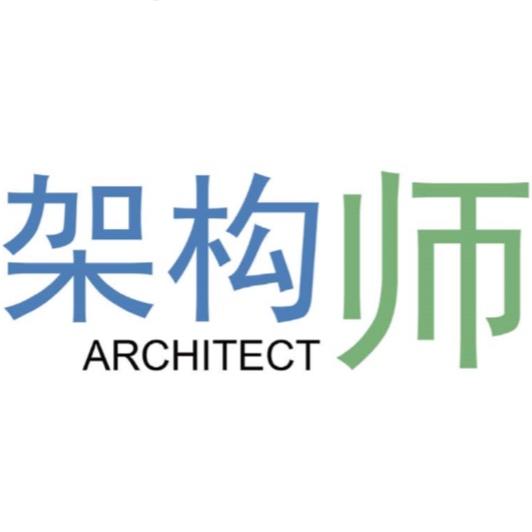 热部署_热部署_热部署