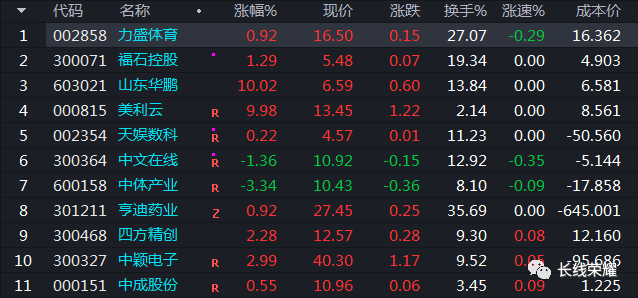 锤子买卖是什么意思_一锤子买卖_锤子买卖打一动物