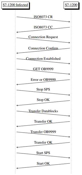 BLACKHAT下载_blackhat2023_blackhat