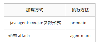 热部署_热部署_热部署