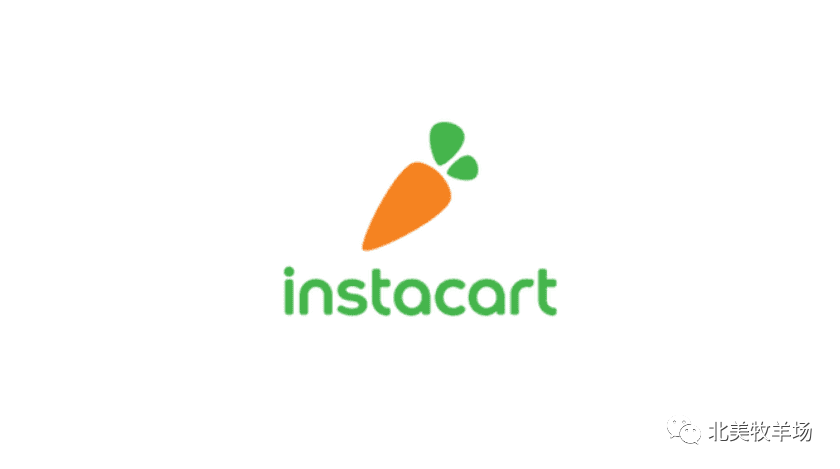 coupon什么意思_coupon_couponrate