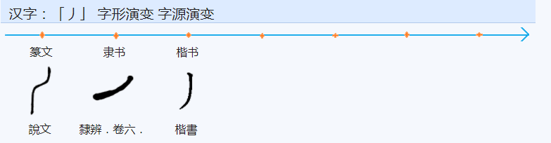 入木三分_入组词_入