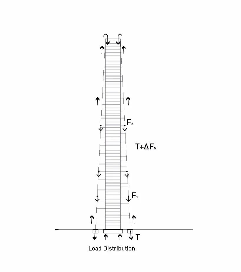 floors怎么读英语_100floors攻略_floors