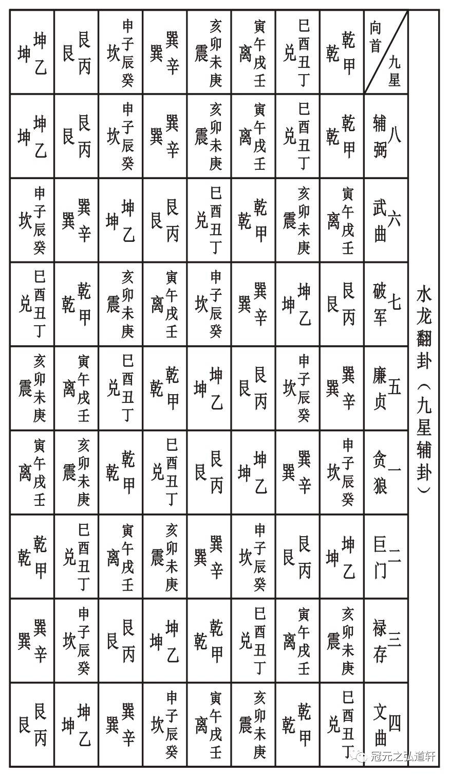 元注解_注解元数据_遁甲元灵经注解