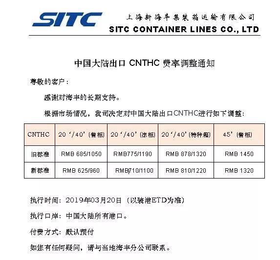 铅封费_铅封费_铅封费