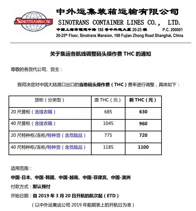 铅封费_铅封费_铅封费