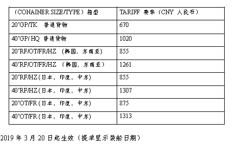 铅封费_铅封费_铅封费