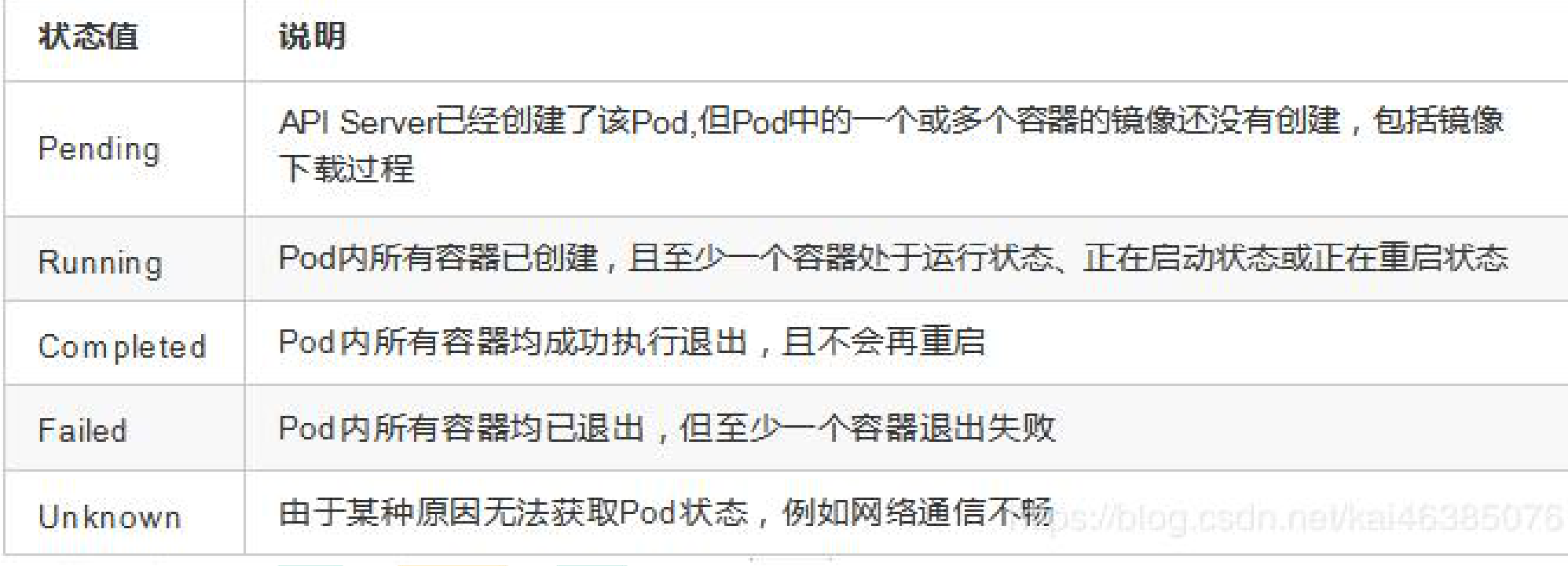 poachingpod_ipodtouch6_pod