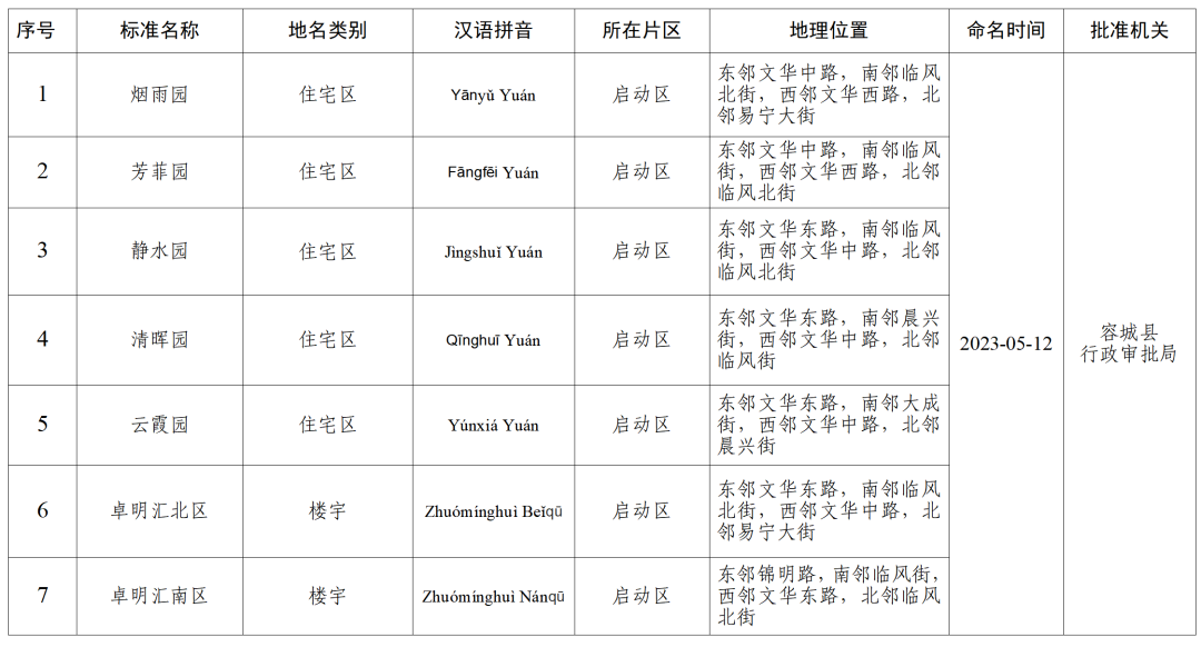 外国日期怎么看日月年_2024年是不是闰月年_2023年5月16日