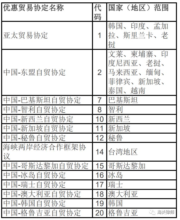 惠享生活怎么样_享惠情况_惠享上征信吗