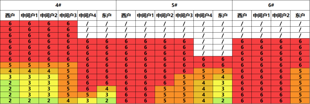 庭中有奇树_庭字笔顺_庭
