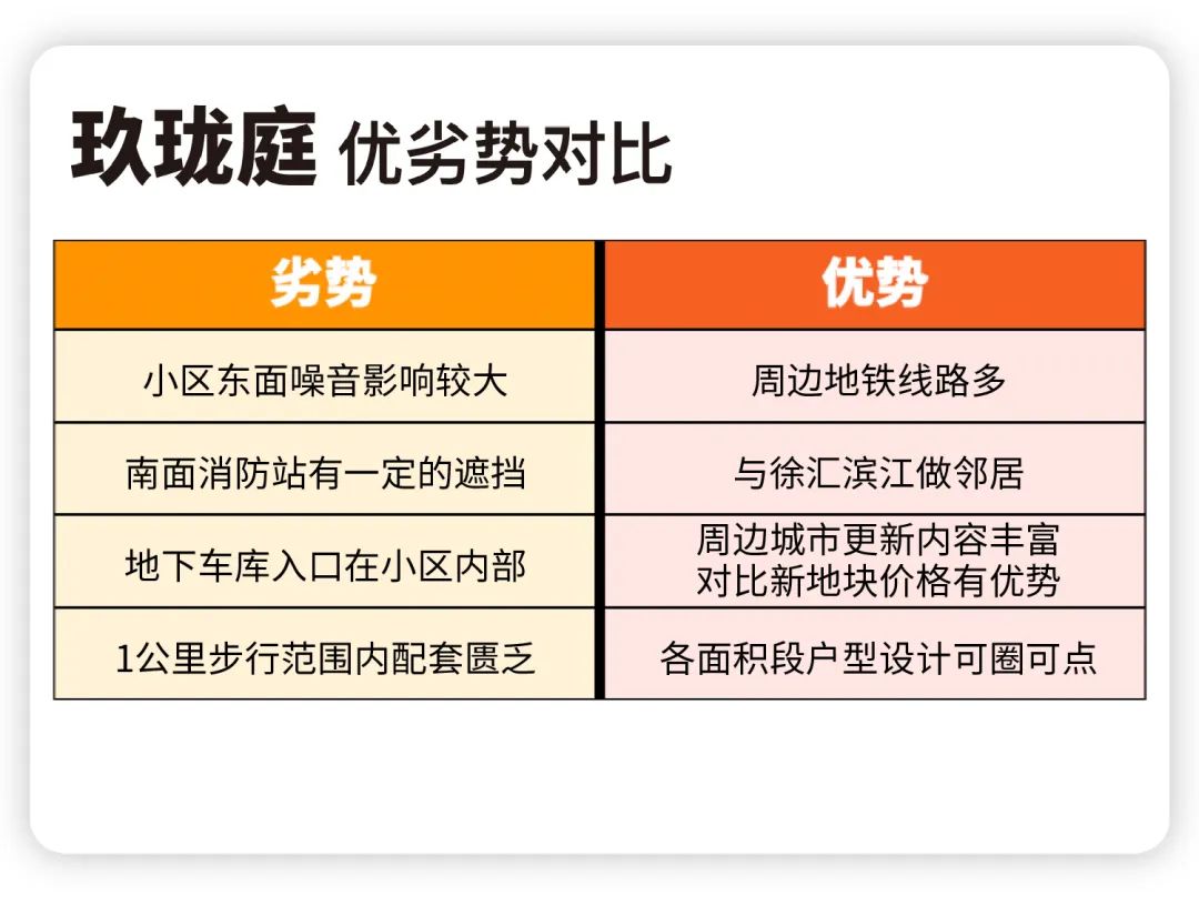 庭字笔顺_庭_庭中有奇树