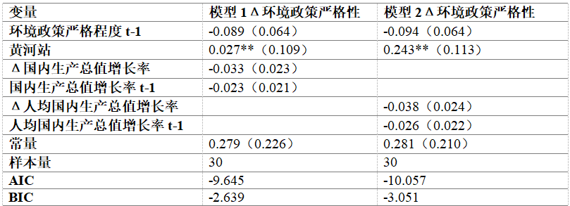 北极理事会_北极协会_北极理事会观察员